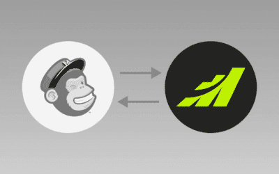 Increase Sales with Maximizer’s MailChimp Integration